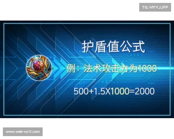 辉月与炽热支配者如何兼顾双保命出装难题 辉月与炽热支配者如何兼顾双保命出装难题